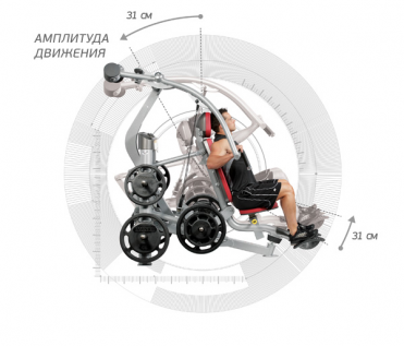 Отжимание сидя HOIST ROC-IT RPL-5101 Seated Dip RPL-5101